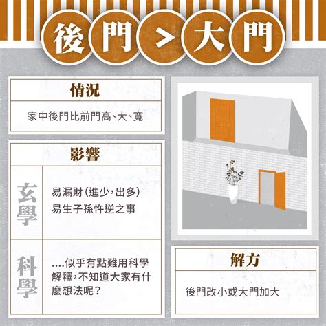 大門對後門 風水|【進門對向風水禁忌】避開10種大門禁忌 